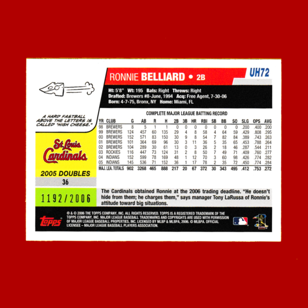 2006 Topps UH72 Ronnie Belliard - Gold Parallel (#1192/2006) - Cardinals - Image 2