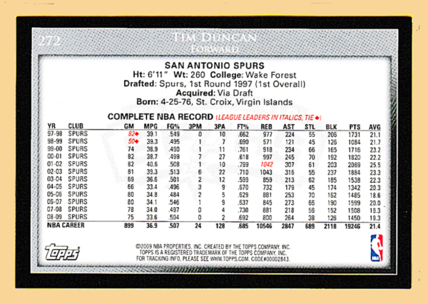2009-10 Topps #272 Tim Duncan - San Antonio Spurs - Image 2