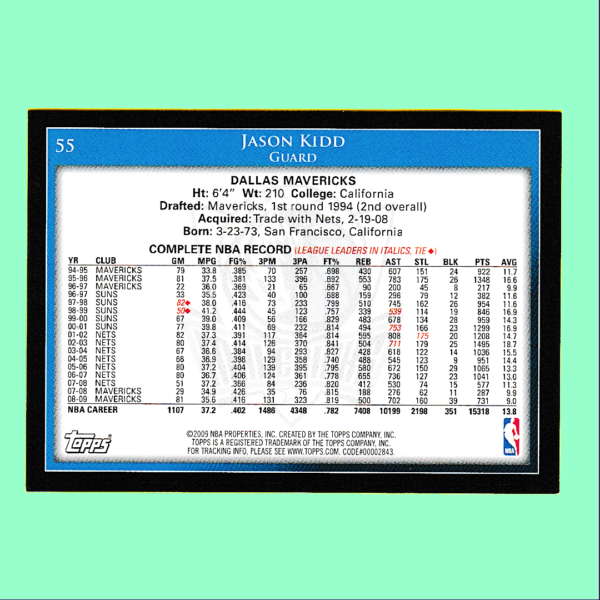 2009-10 Topps #55 Jason Kidd – Dallas Mavericks - Image 2