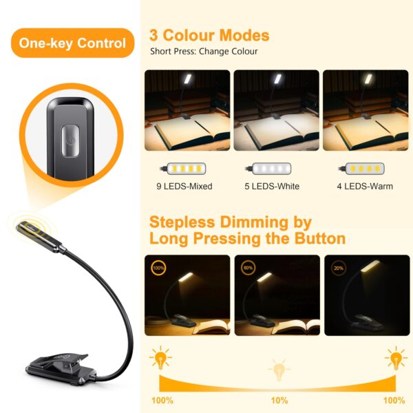 Gritin 9 LED Rechargeable Book Light - 3 Color Modes, Eye Care, for Reading - Image 3