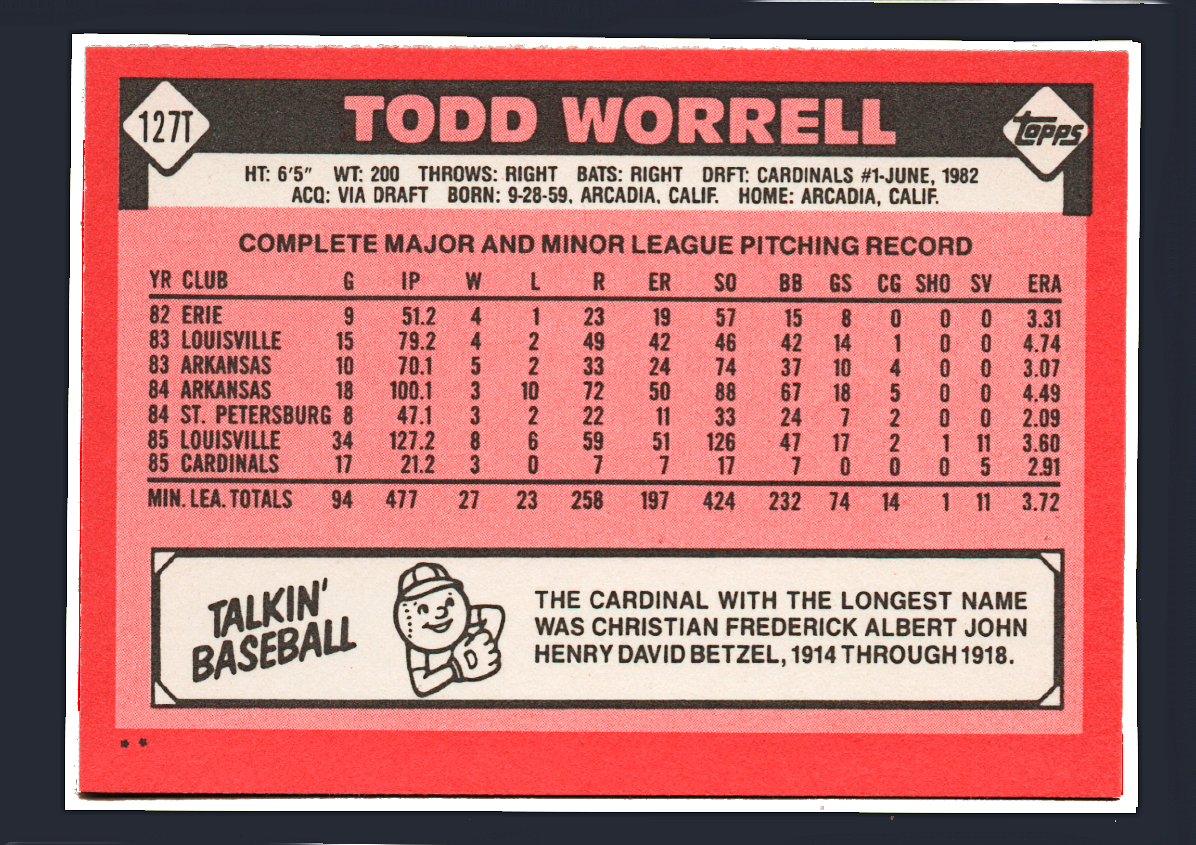 Vintage 1988 Topps Traded #127T - Todd Worrell Rookie (RC) - St. Louis Cardinals - Image 2