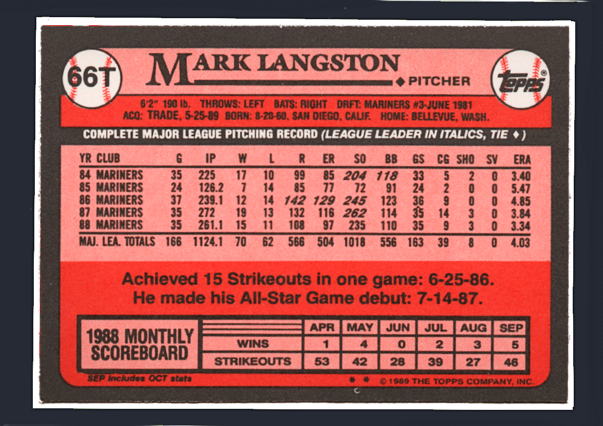 Vintage 1987 Topps Traded #66T - Mark Langston - Seattle Mariners, Pitcher - Image 2