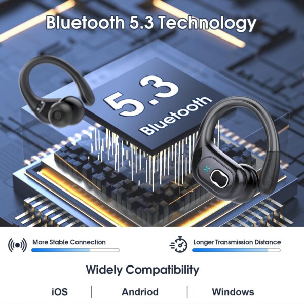 2024 Wireless Sport Earbuds 75hrs Bluetooth 5.3 Stereo Headphones, Deep Bass - Image 5