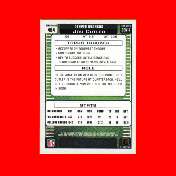 2006 Topps 464 Jay Cutler - Rookie Card (RC) - Denver Broncos - Image 2