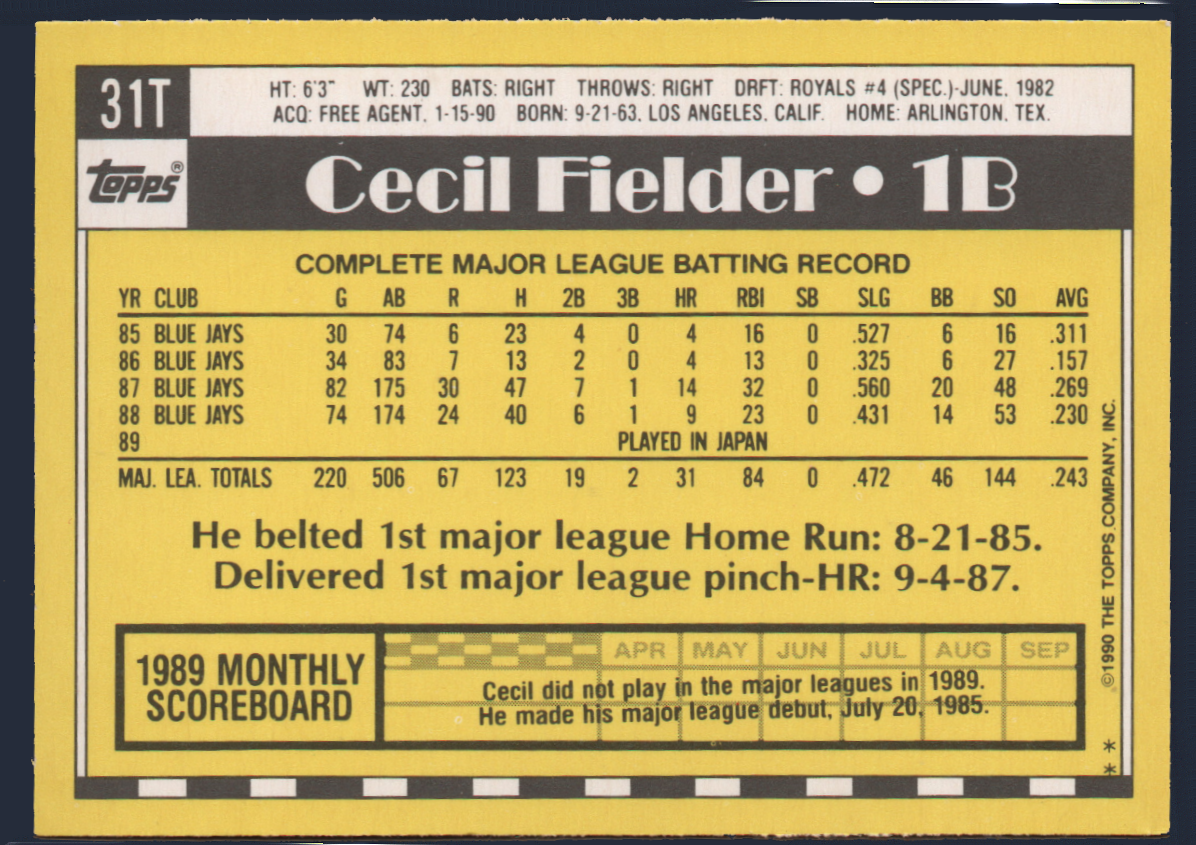 Vintage 1990 Topps Traded #31T- Cecil Fielder Breakout HR Season- Detroit Tigers - Image 2