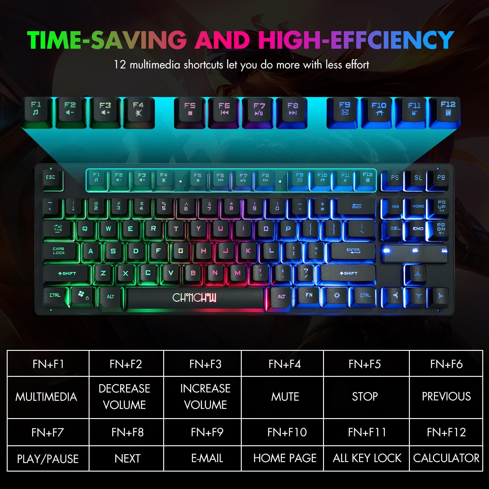 CHONCHOW 87 Keys TKL Gaming Keyboard and Mouse Combo Wired LED Rainbow Backli... - Image 9