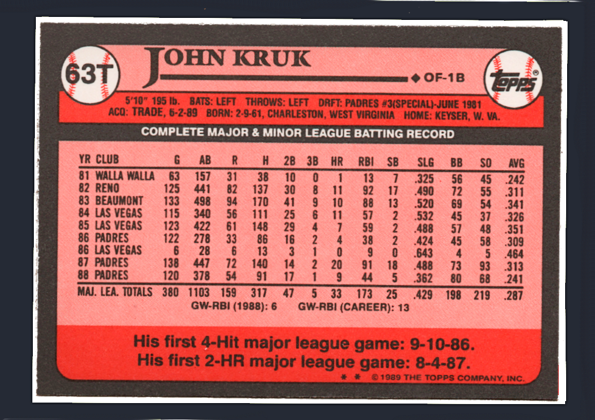 Vintage 1987 Topps Traded #63T - John Kruk Rookie Card - Philadelphia Phillies - Image 2