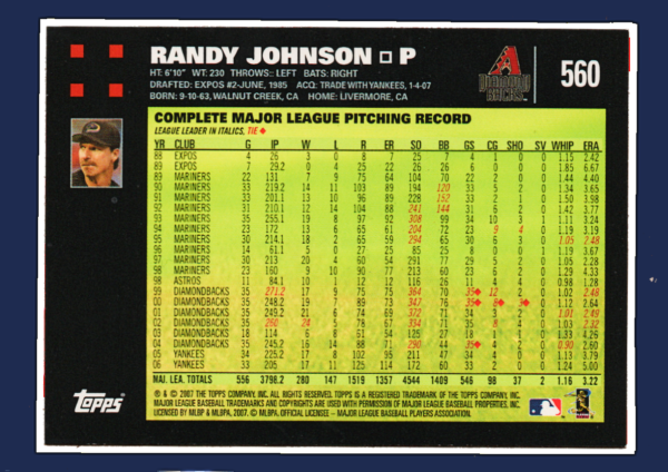 2007 Topps #560 - Randy Johnson HOF Power Pitcher, Strong Legacy - D'Backs - Image 2