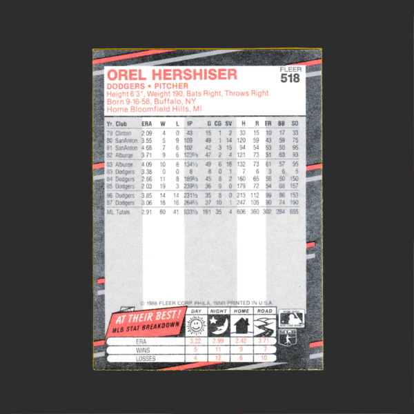 1988 Fleer 518 Orel Hershiser - Los Angeles Dodgers - Image 2