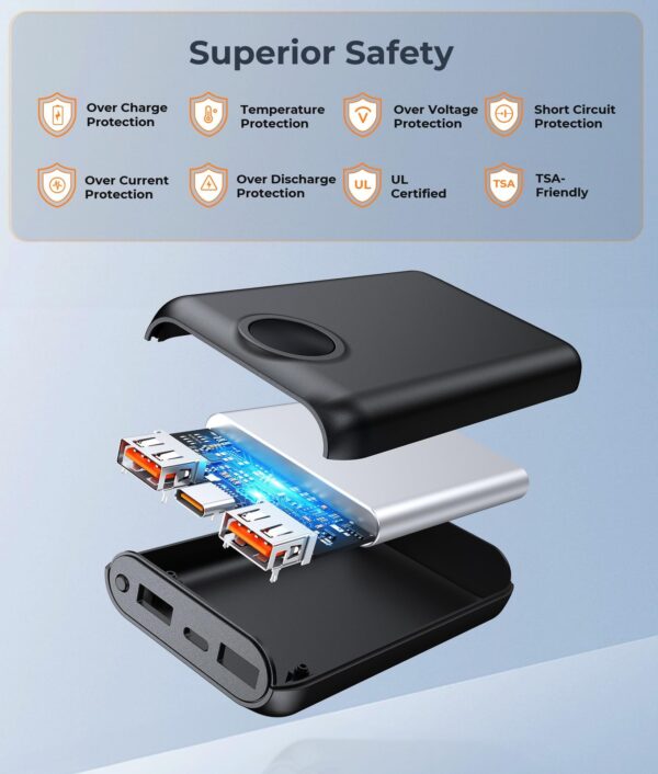 5V 10000mAh Heated Vest Battery Pack, Fast Recharge Power Bank with LED Display - Image 3