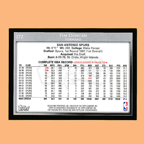 2009 Topps - Kevin Durant & Tim Duncan Cards Rising Star Collection - Image 4
