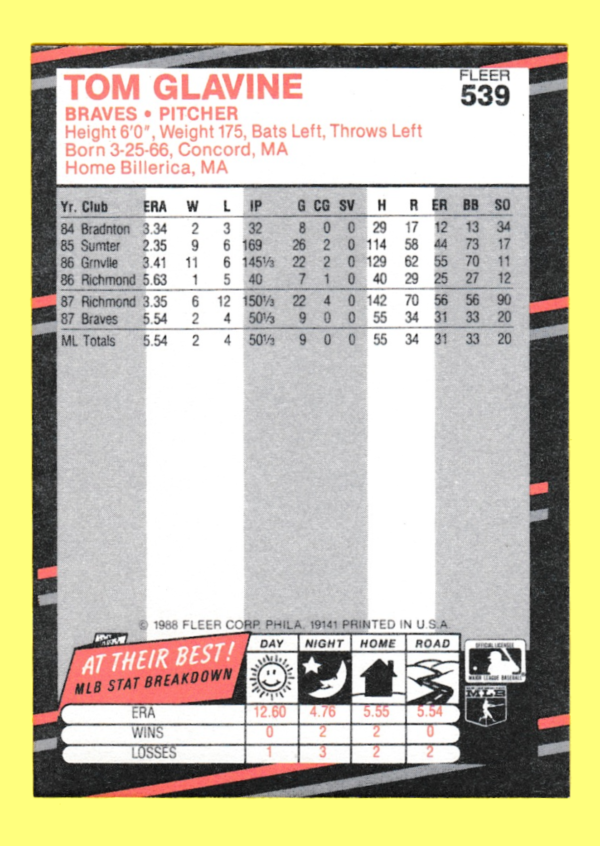 1987 Fleer 539 Tom Glavine - Rookie Atlanta Braves - Image 2