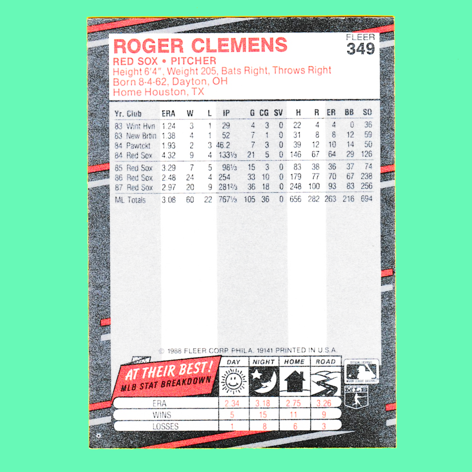 1988 Fleer - Roger Clemens (#349) Legendary Pitcher - Red Sox - Image 2