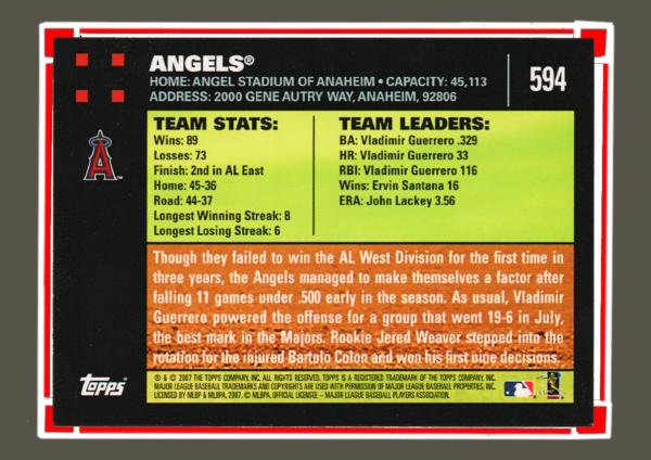 2007 Topps - Team's Group Photos - Select From 13 MLB Team Players Group Photos - Image 4