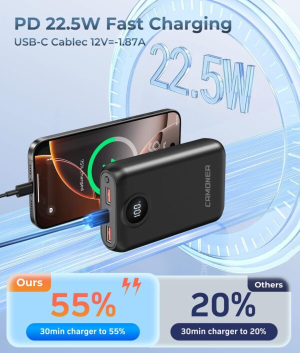 5V 10000mAh Heated Vest Battery Pack, Fast Recharge Power Bank with LED Display - Image 6