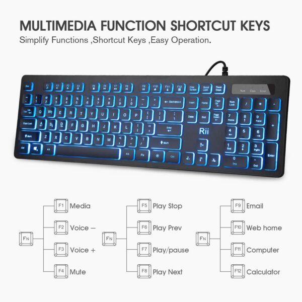 Rii Three Colors Backlit Keyboard and Mouse Wired Keyboard and Mouse Combo US... - Image 7