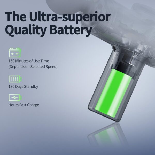 Massage Gun Deep Tissue, Silent Brushless Motor and Portable Massage Muscle Tool - Image 6