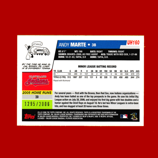 2006 Topps UH160 Andy Marte Rookie Card - Gold Parallel (#1295/2006) - Guardians - Image 2