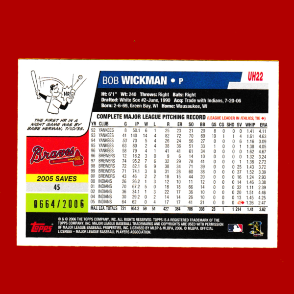 2006 Topps UH22 Bob Wickman - Gold Parallel (#664/2006) - Atlanta Braves - Image 2
